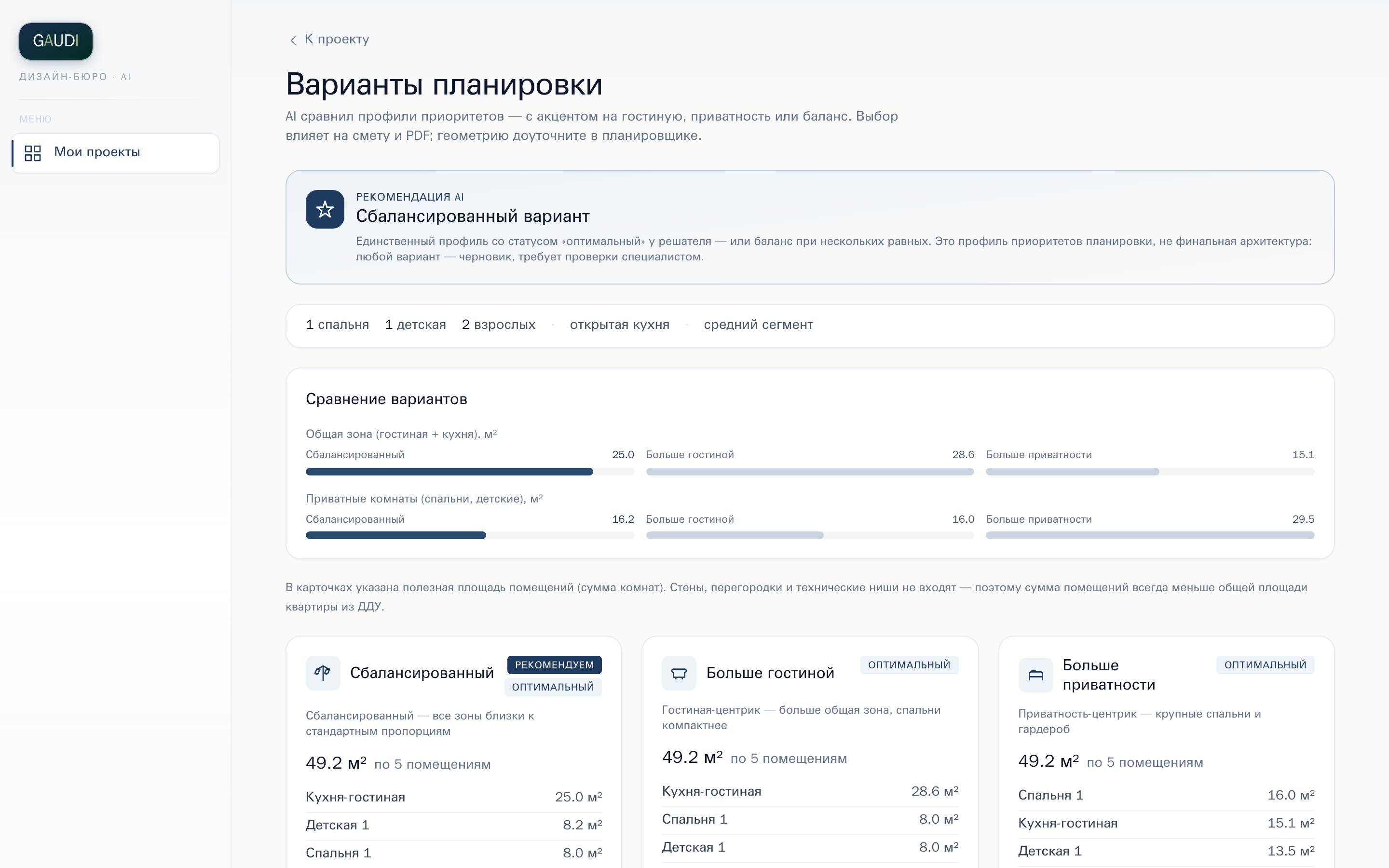 Варианты планировки